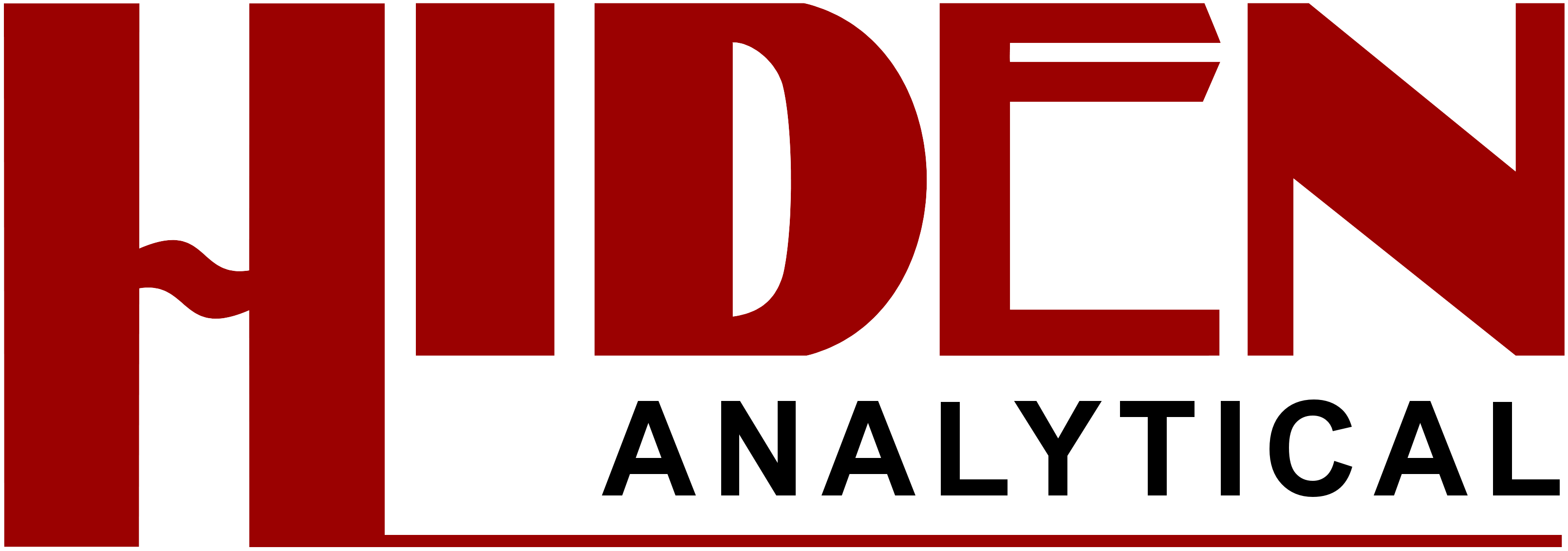 Hiden Analytical, Inc.